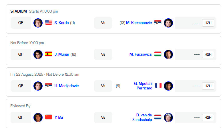 atp winston salem jueves21 agosto cuartos 2025