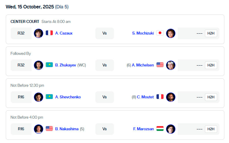 atp almaty miercoles15 octubre 2025