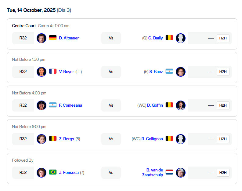 european open martes14 2025